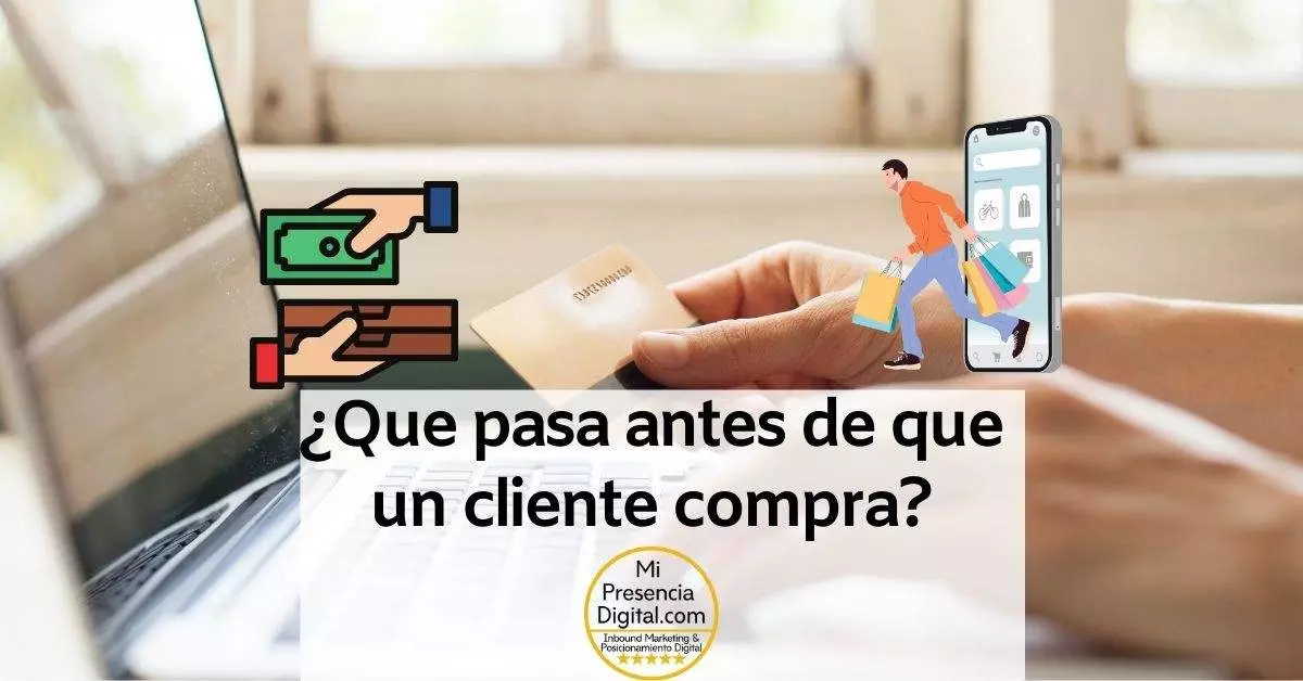 que es el proceso de compra